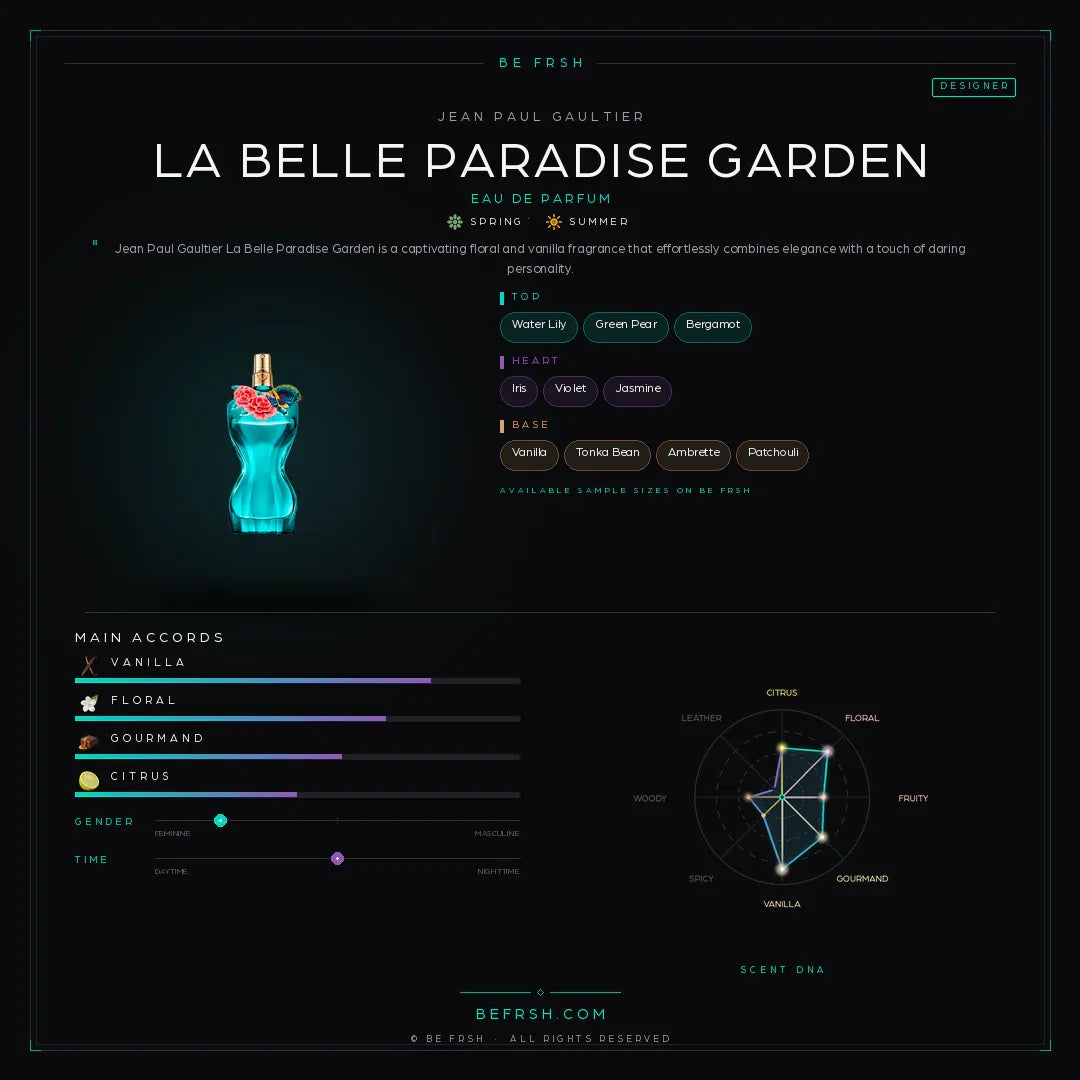 Jean Paul Gaultier La Belle Paradise Garden - Be Frsh - Tuoksunäyte