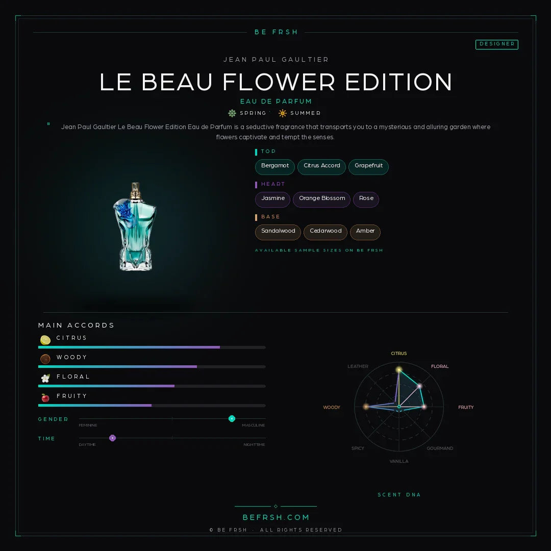 Jean Paul Gaultier Le Beau Flower Edition - Be Frsh - Tuoksunäyte