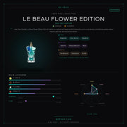 Jean Paul Gaultier Le Beau Flower Edition - Be Frsh - Tuoksunäyte