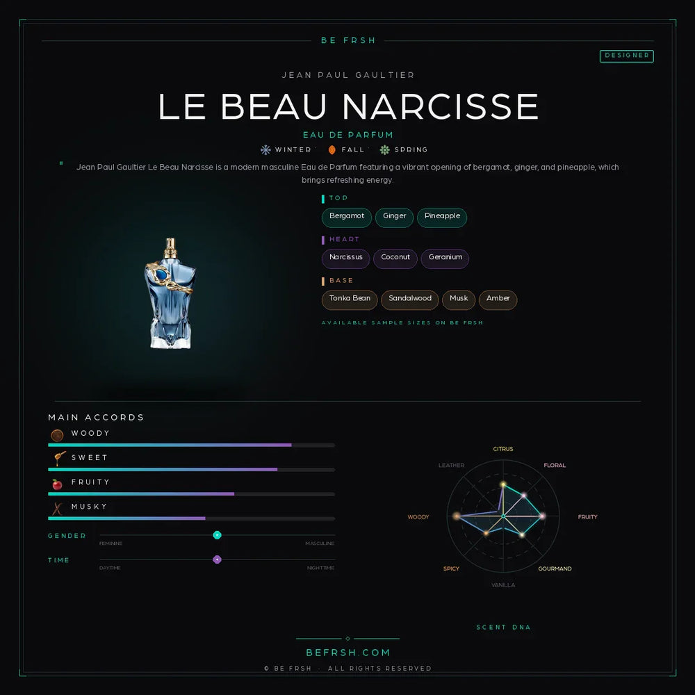 Jean Paul Gaultier Le Beau Narcisse - Be Frsh - Tuoksunäyte