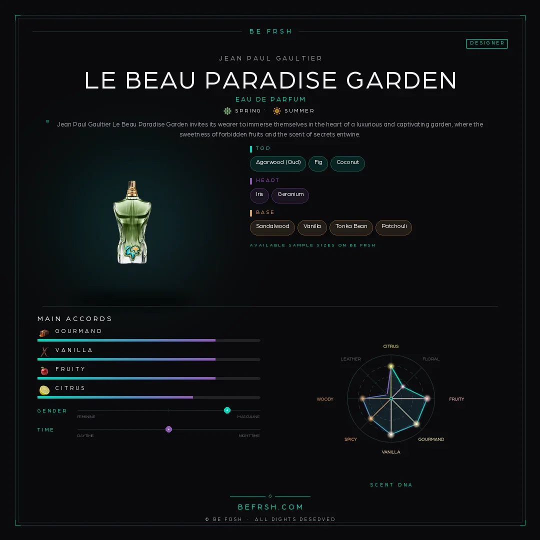 Jean Paul Gaultier Le Beau Paradise Garden - Be Frsh - Tuoksunäyte