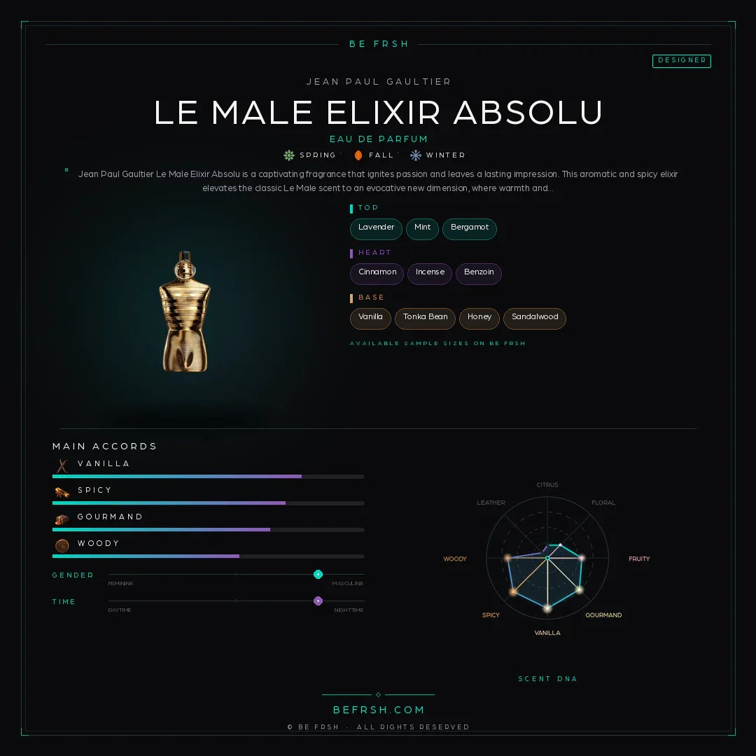 Jean Paul Gaultier Le Male Elixir Absolu - Be Frsh - Tuoksunäyte