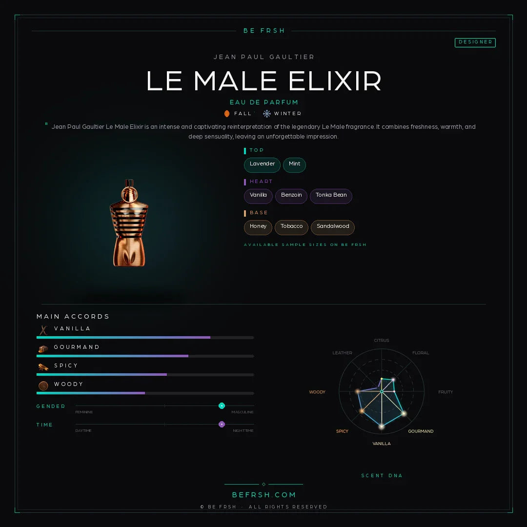 Jean Paul Gaultier Le Male Elixir - Be Frsh - Tuoksunäyte