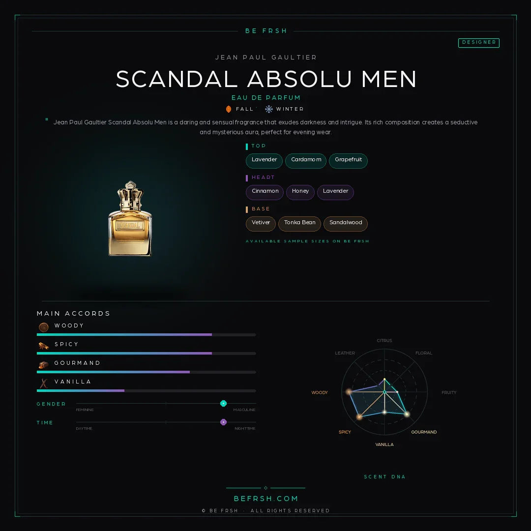 Jean Paul Gaultier Scandal Absolu Men - Be Frsh - Tuoksunäyte