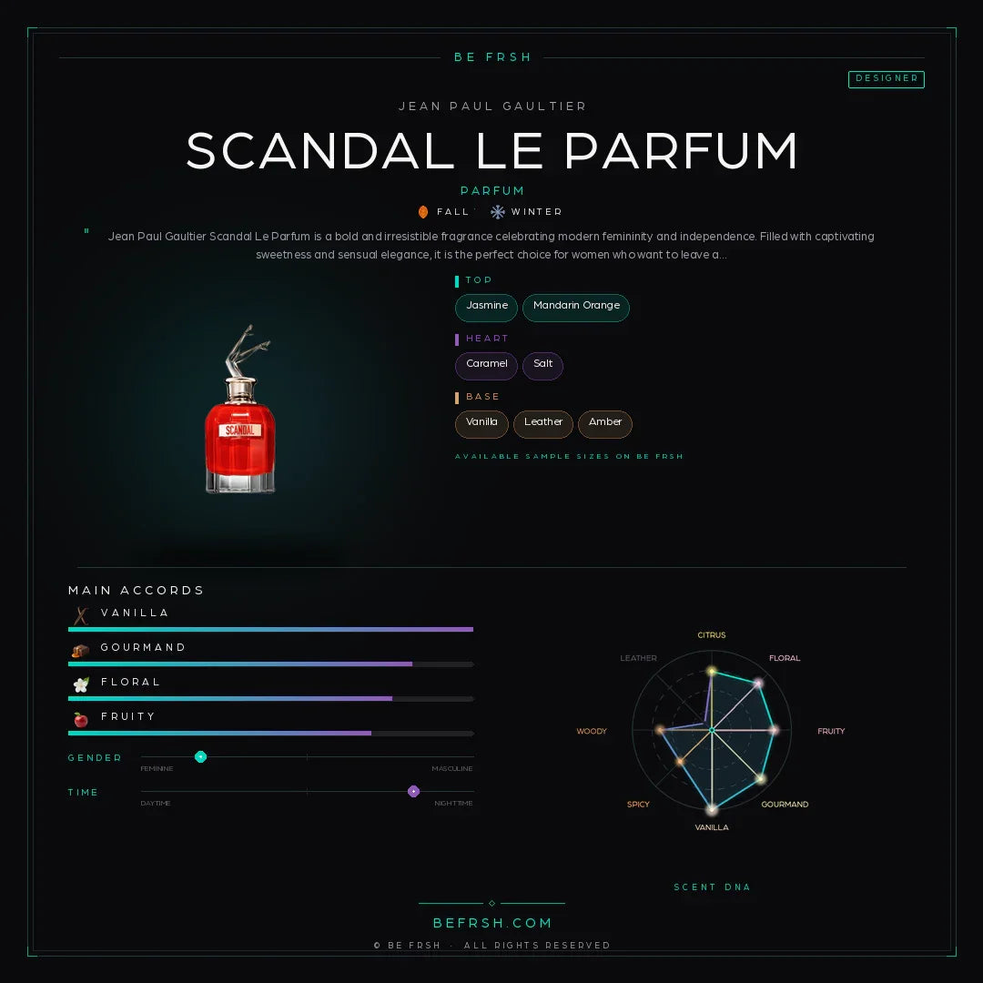Jean Paul Gaultier Scandal Le Parfum - Be Frsh - Tuoksunäyte