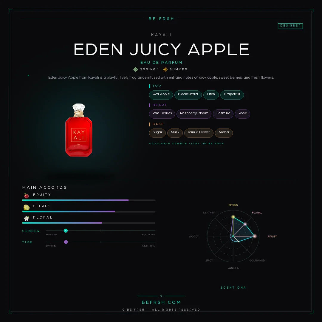 Kayali Eden Juicy Apple - Be Frsh - Tuoksunäyte