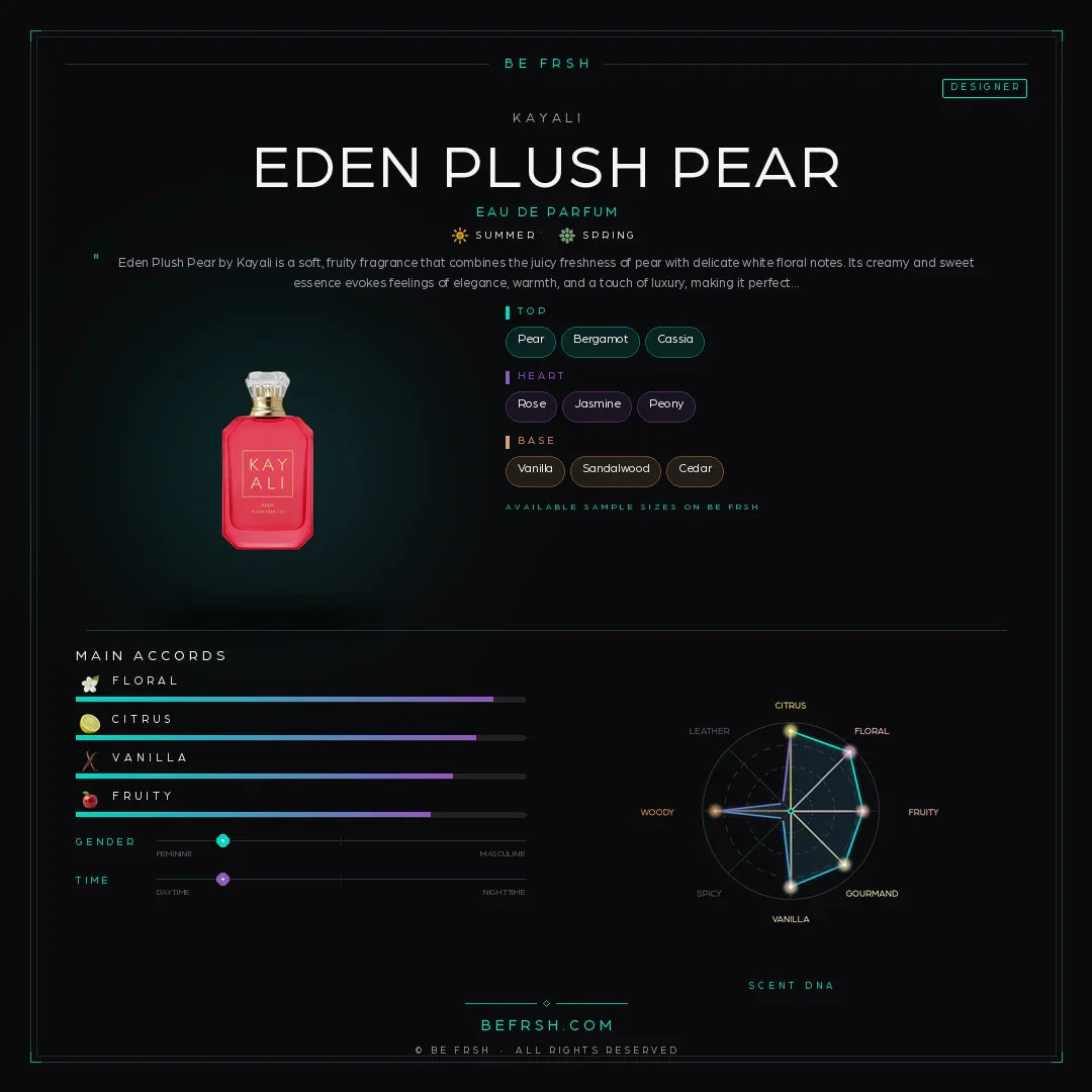 Kayali Eden Plush Pear - Be Frsh - Tuoksunäyte