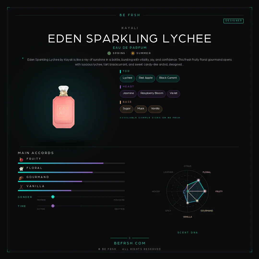 Kayali Eden Sparkling Lychee - Be Frsh - Tuoksunäyte