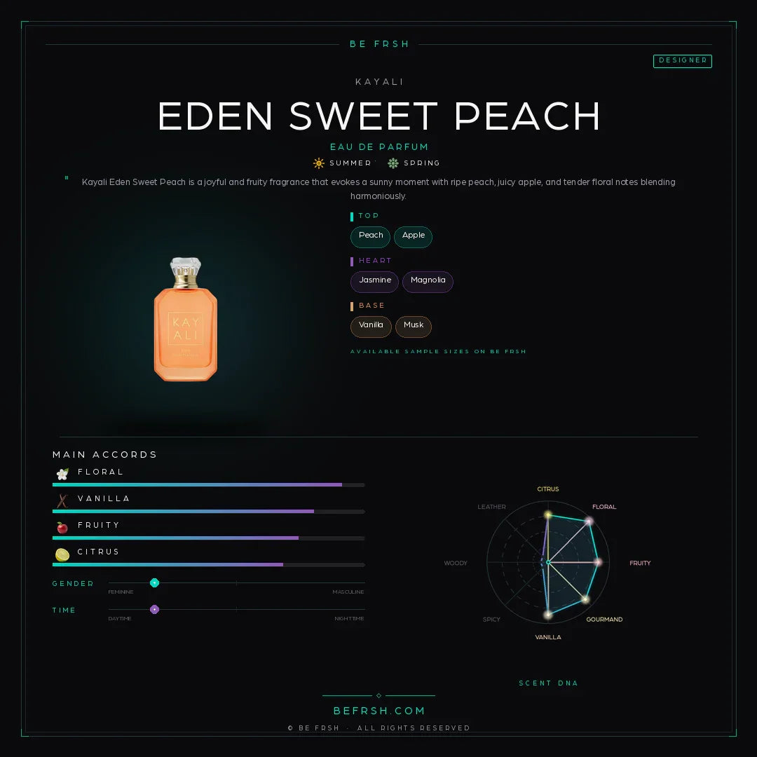 Kayali Eden Sweet Peach - Be Frsh - Tuoksunäyte