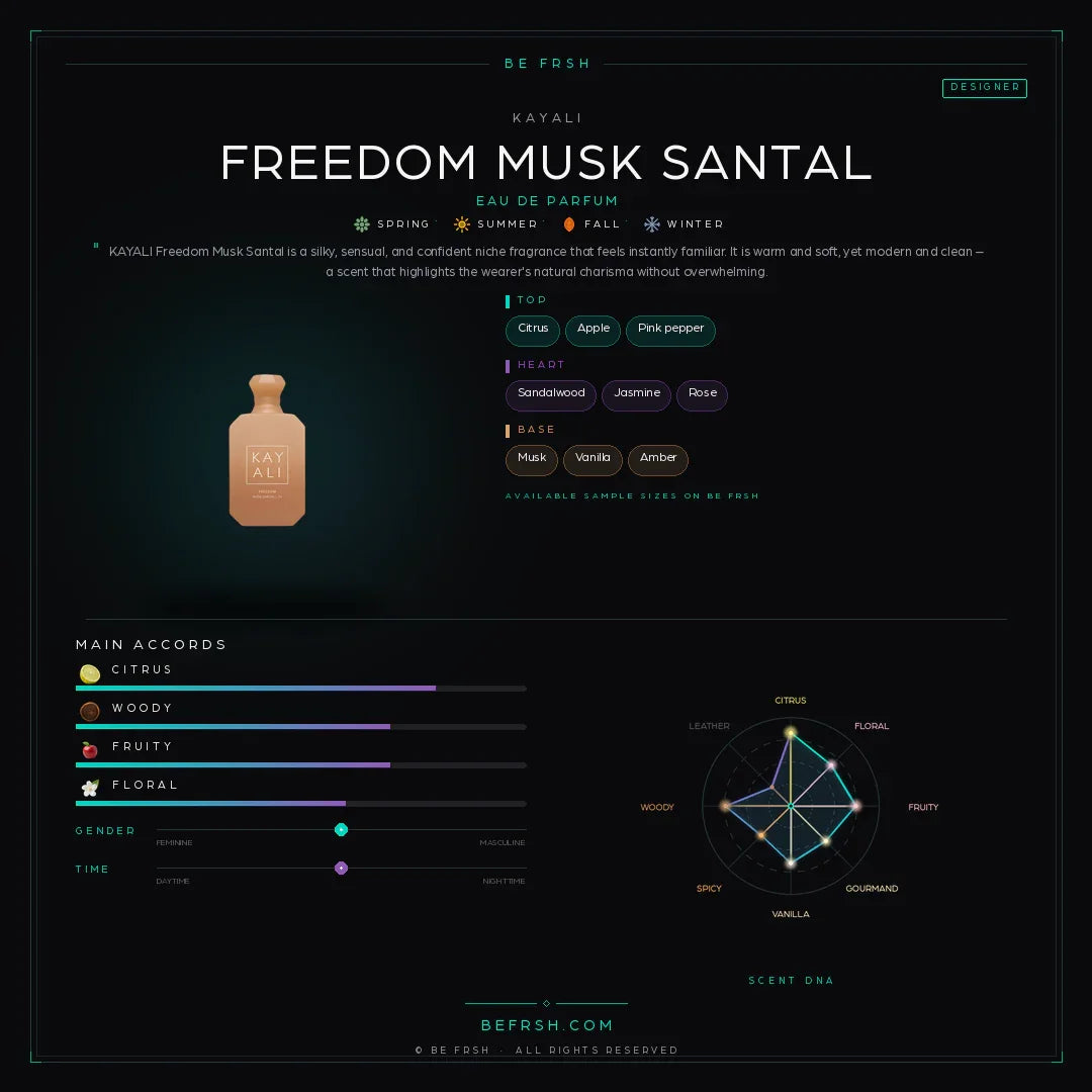Kayali Freedom Musk Santal - Be Frsh - Tuoksunäyte