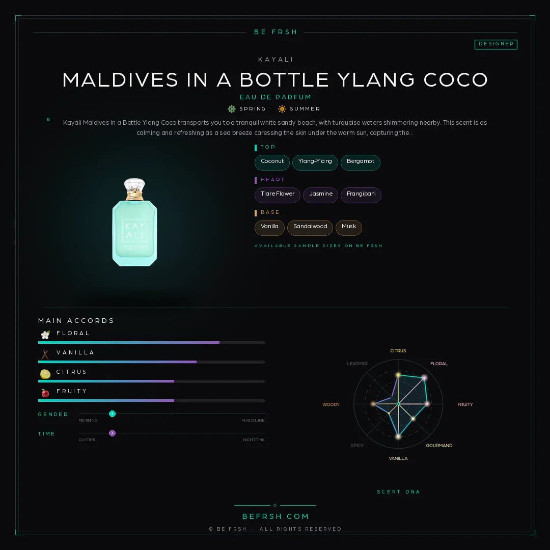 Kayali Maldives in a Bottle Ylang Coco - Be Frsh - Tuoksunäyte