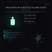 Kayali Maldives in a Bottle Ylang Coco - Be Frsh - Tuoksunäyte