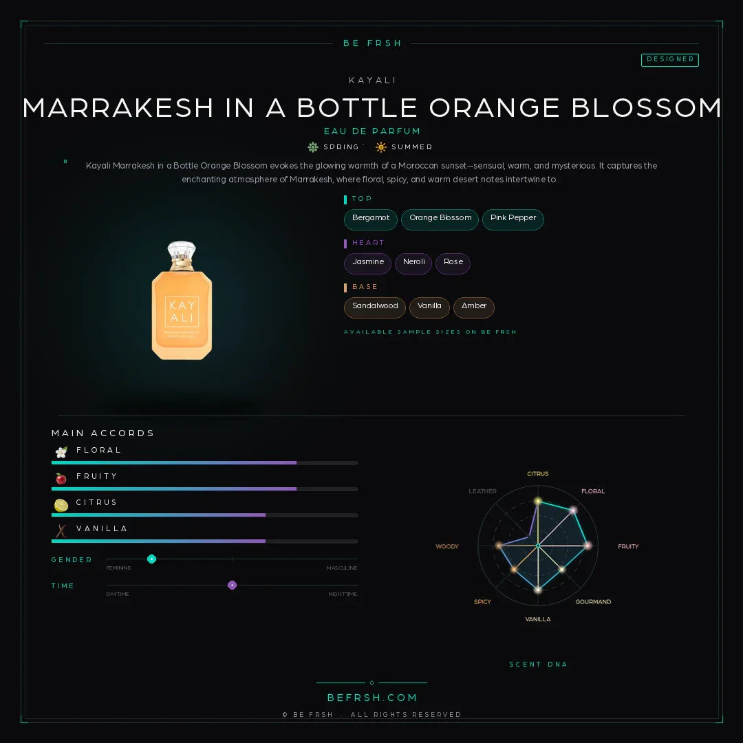 Kayali Marrakesh in a Bottle Orange Blossom - Be Frsh - Tuoksunäyte
