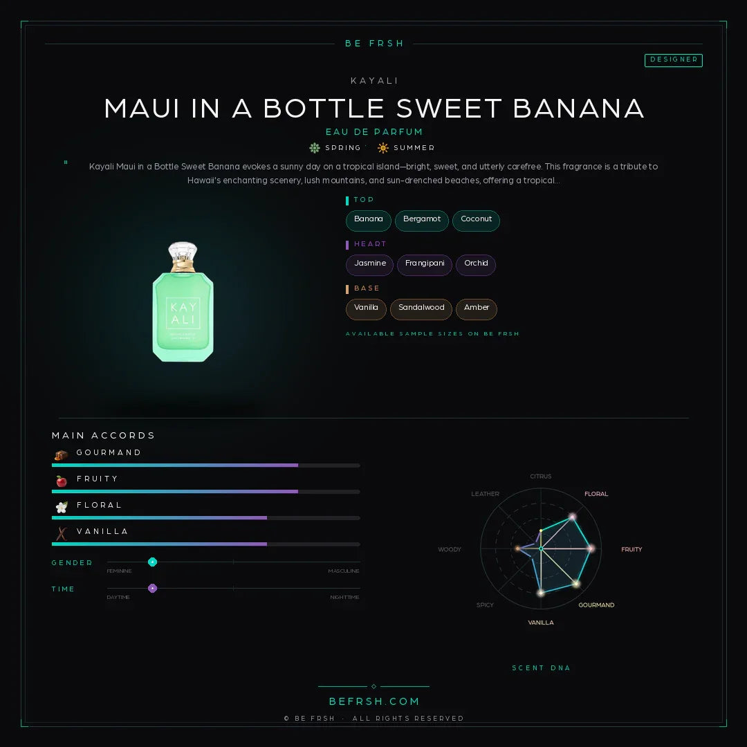 Kayali Maui in a Bottle Sweet Banana hajuvesi | Be Frsh