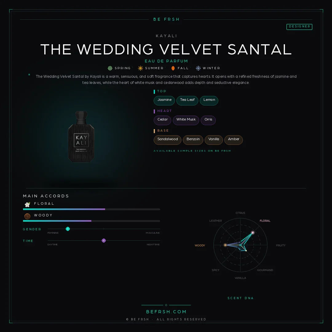 Kayali The Wedding Velvet Santal - Be Frsh - Tuoksunäyte