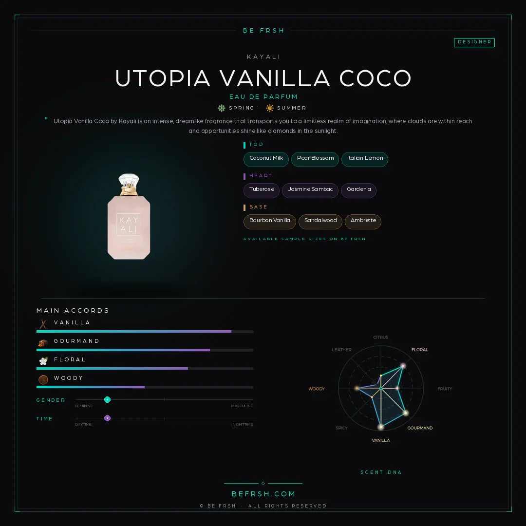 Kayali Utopia Vanilla Coco - Be Frsh - Tuoksunäyte