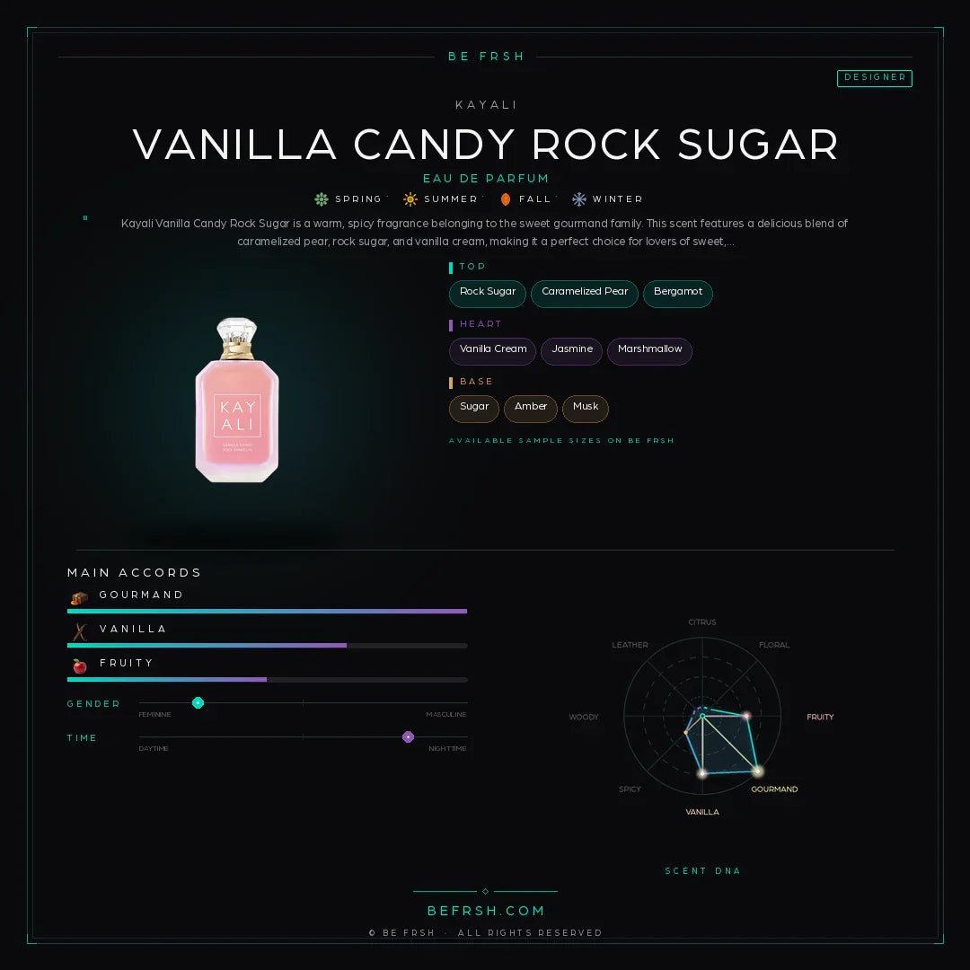 Kayali Vanilla Candy Rock Sugar - Be Frsh - Tuoksunäyte