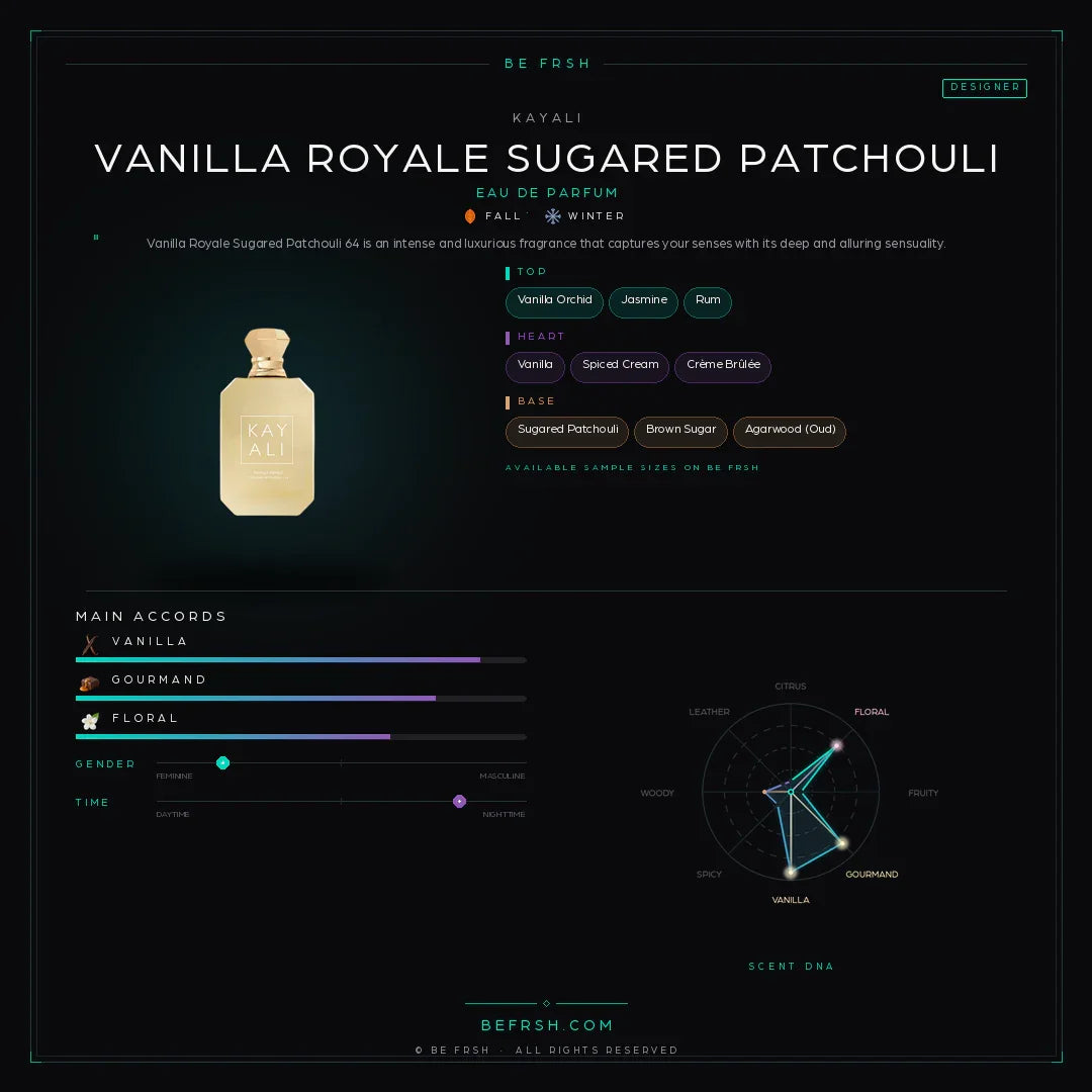 Kayali Vanilla Royale Sugared Patchouli - Be Frsh - Tuoksunäyte