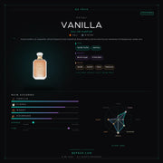Kayali Vanilla - Be Frsh - Tuoksunäyte