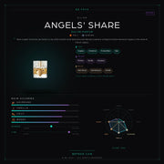 Kilian Angels' Share - Be Frsh - Tuoksunäyte