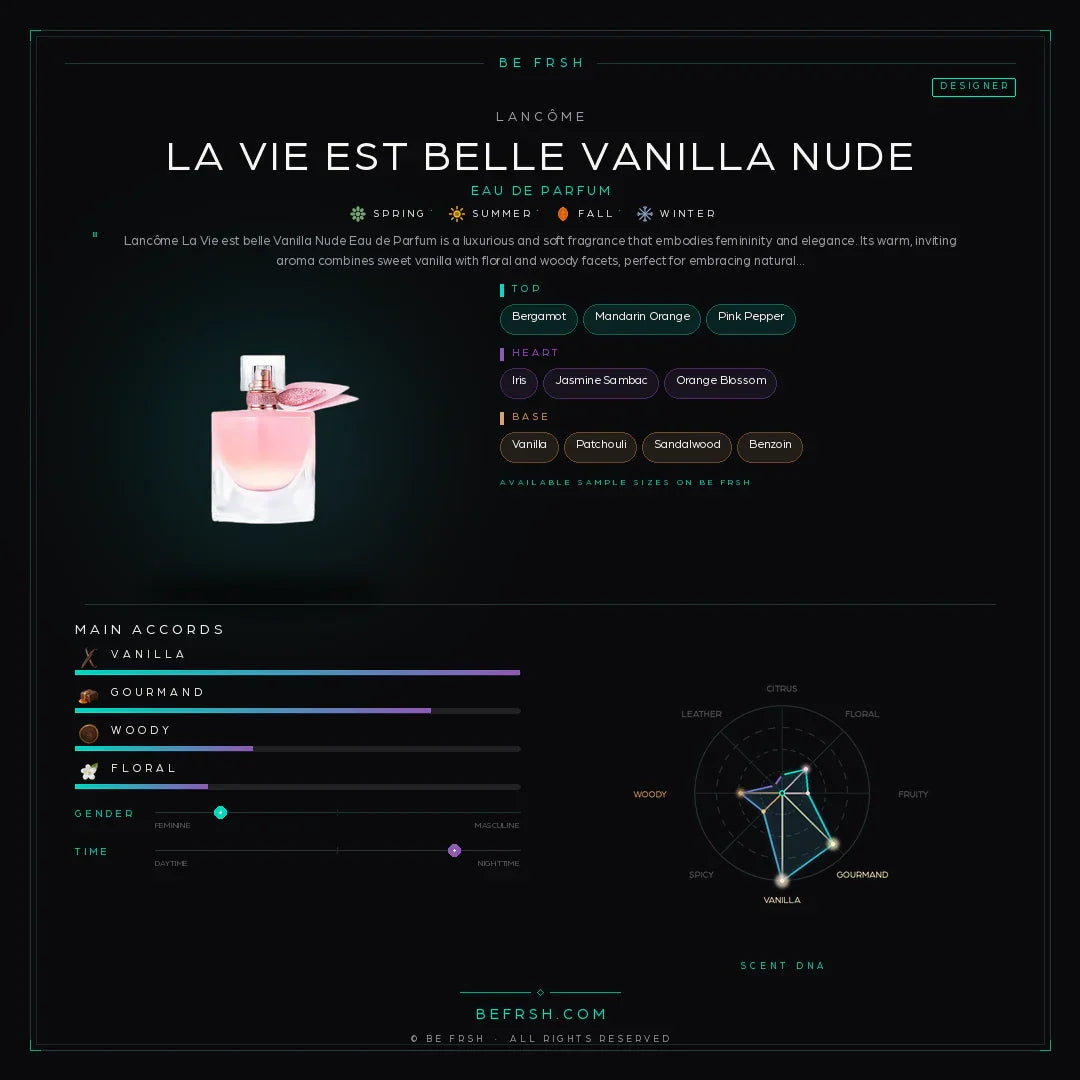 Lancôme La Vie est belle Vanilla Nude - Be Frsh - Tuoksunäyte