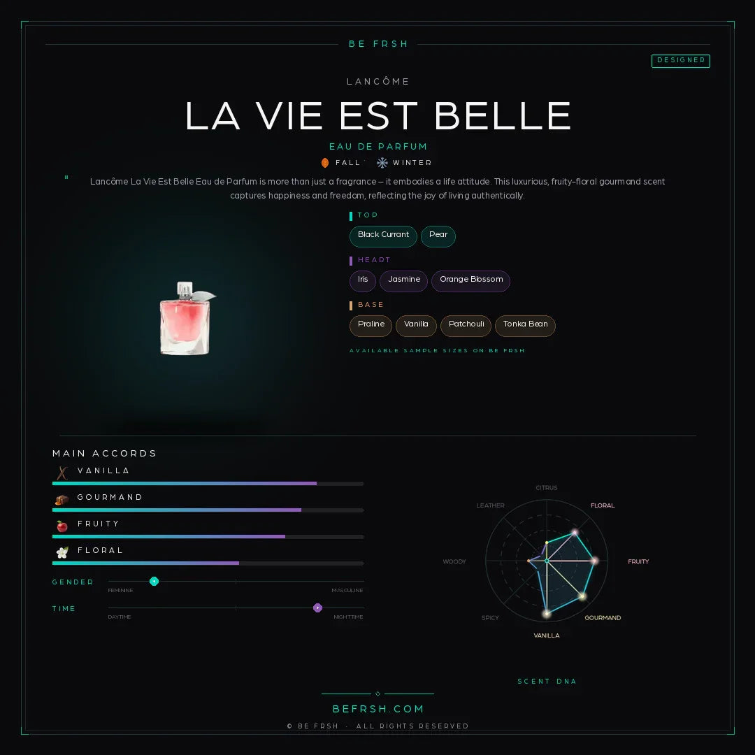 Lancôme La Vie Est Belle - Be Frsh - Tuoksunäyte