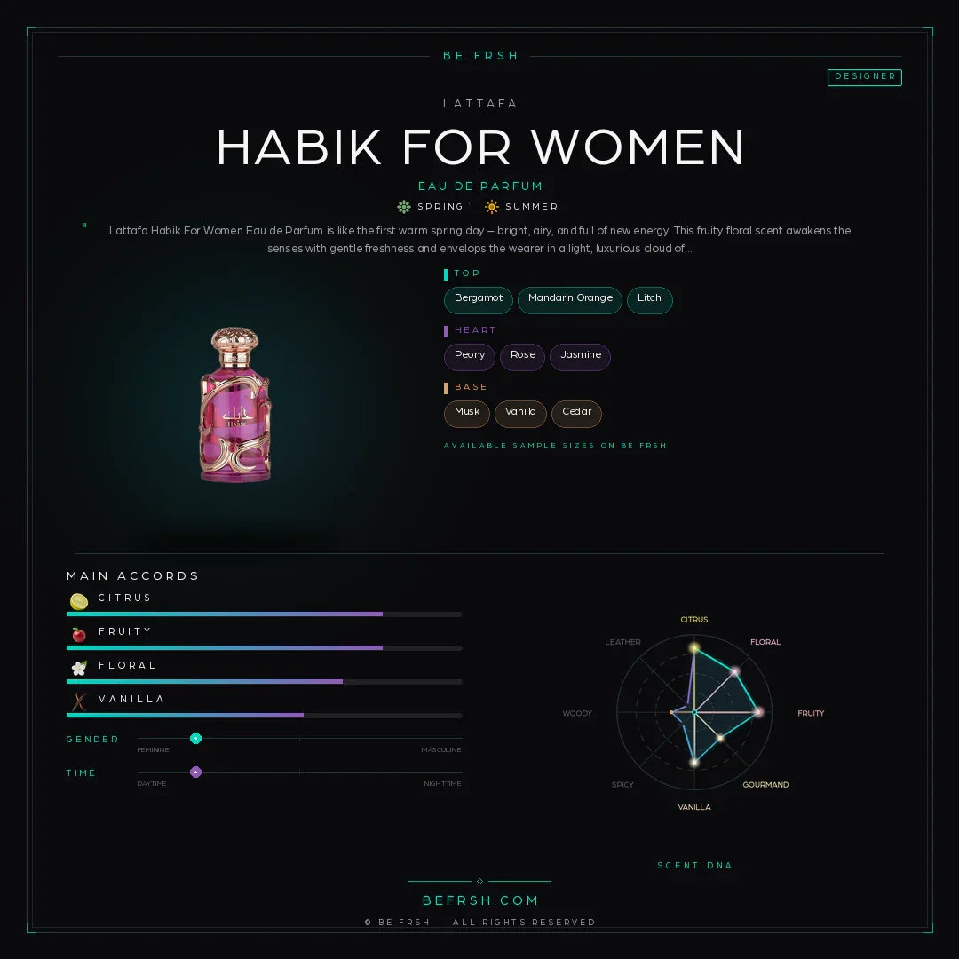 Lattafa Habik For Women - Be Frsh - Tuoksunäyte
