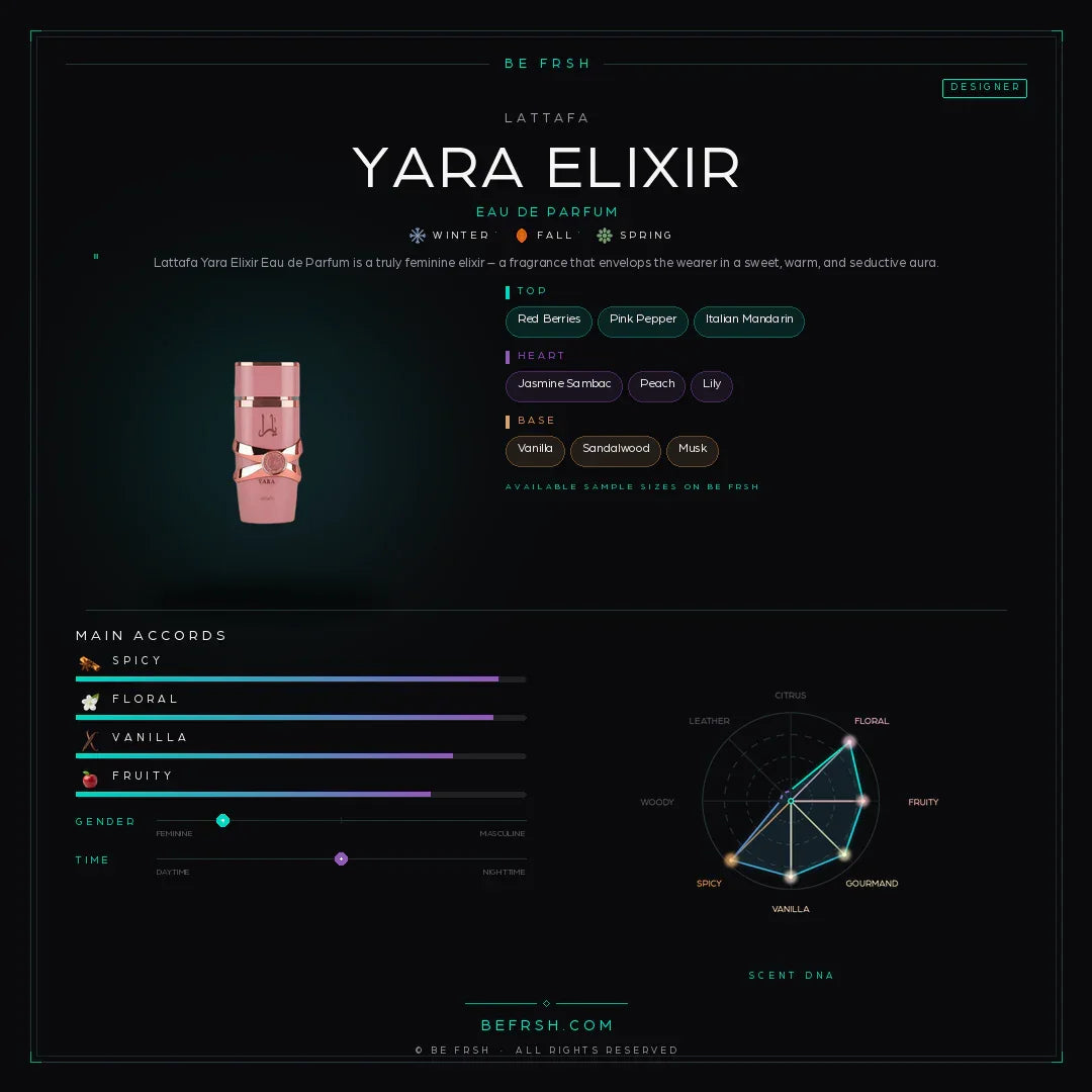 Lattafa Yara Elixir - Be Frsh - Tuoksunäyte