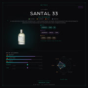 Le Labo Santal 33 - Be Frsh - Tuoksunäyte