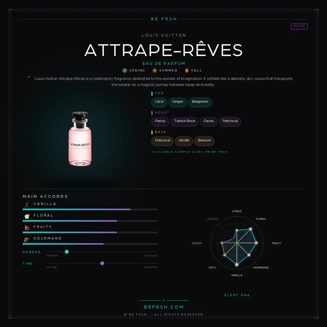Louis Vuitton Attrape-Rêves - Be Frsh - Tuoksunäyte