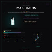 Louis Vuitton Imagination - Be Frsh - Tuoksunäyte
