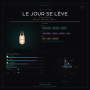 Louis Vuitton Le Jour se Lève - Be Frsh - Tuoksunäyte