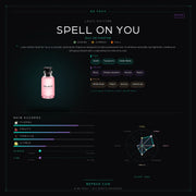 Louis Vuitton Spell On You - Be Frsh - Tuoksunäyte