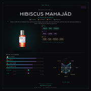Maison Crivelli Hibiscus Mahajád - Be Frsh - Tuoksunäyte