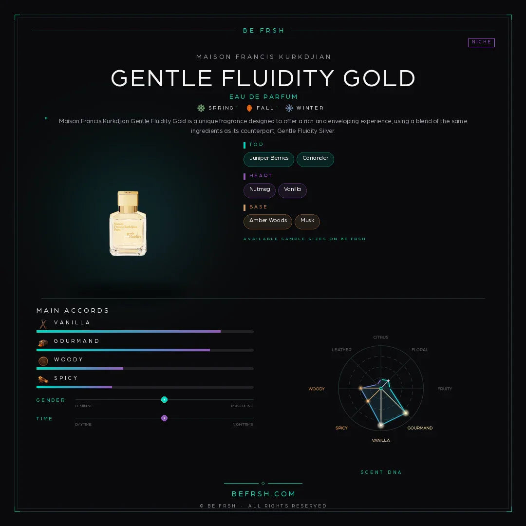 Maison Francis Kurkdjian Gentle Fluidity Gold - Be Frsh - Tuoksunäyte