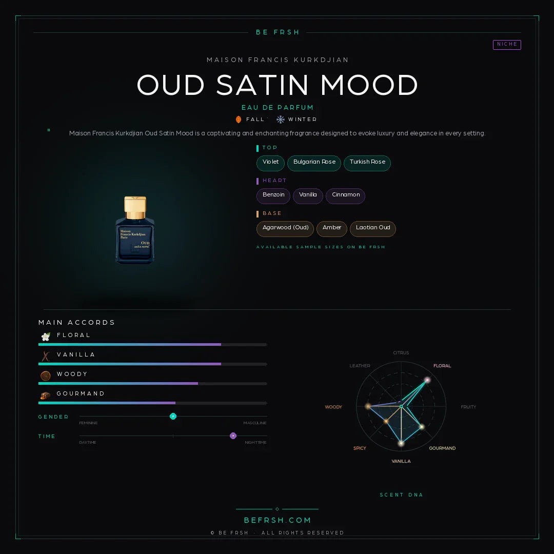 Maison Francis Kurkdjian Oud Satin Mood - Be Frsh - Tuoksunäyte