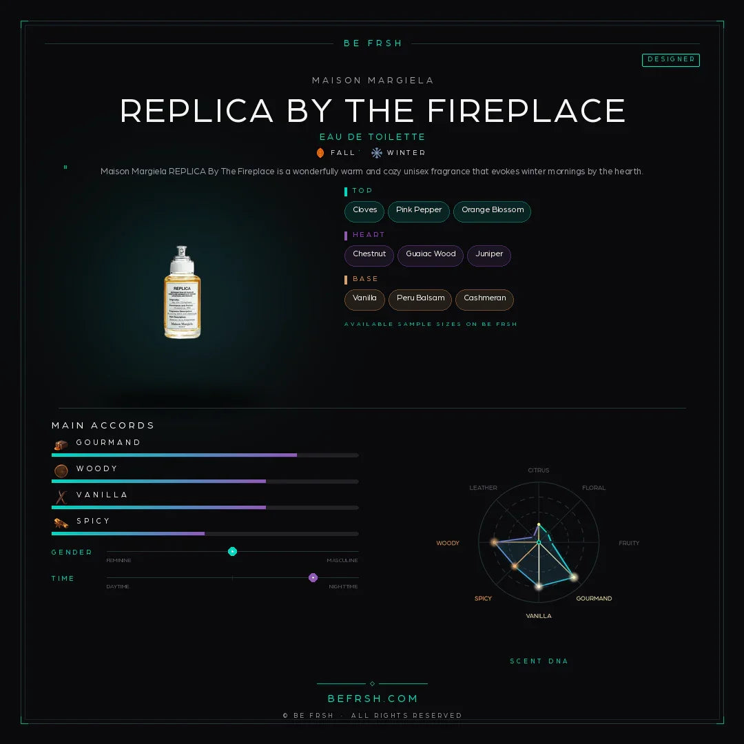Maison Margiela Replica By The Fireplace - Be Frsh - Tuoksunäyte