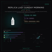 Maison Margiela Replica Lazy Sunday Morning - Be Frsh - Tuoksunäyte