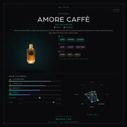 Mancera Amore Caffè - Be Frsh - Tuoksunäyte