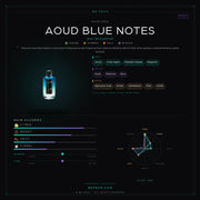 Mancera Aoud Blue Notes - Be Frsh - Tuoksunäyte