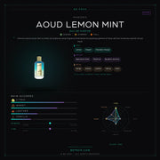 Mancera Aoud Lemon Mint - Be Frsh - Tuoksunäyte