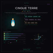 Mancera Cinque Terre - Be Frsh - Tuoksunäyte
