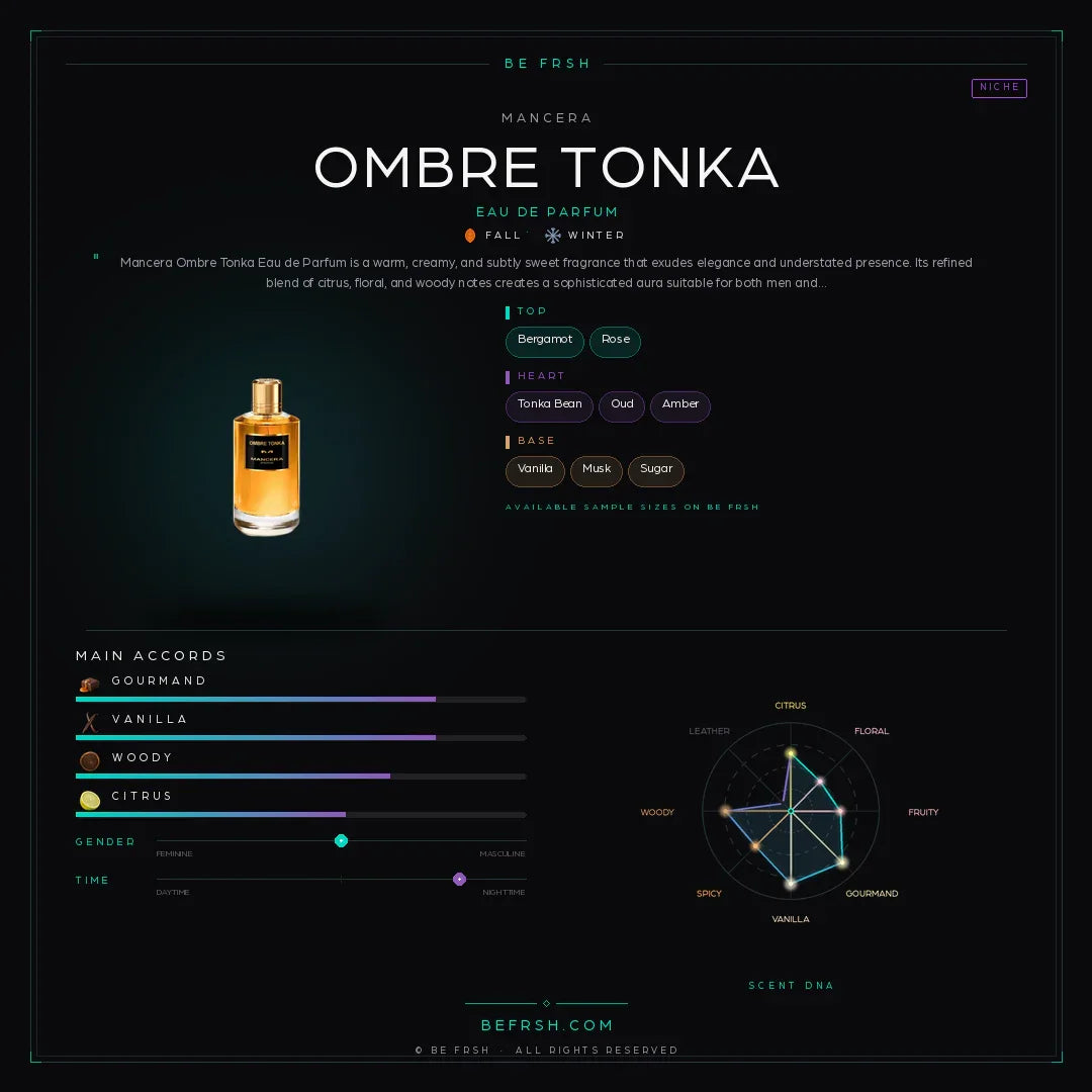 Mancera Ombre Tonka - Be Frsh - Tuoksunäyte