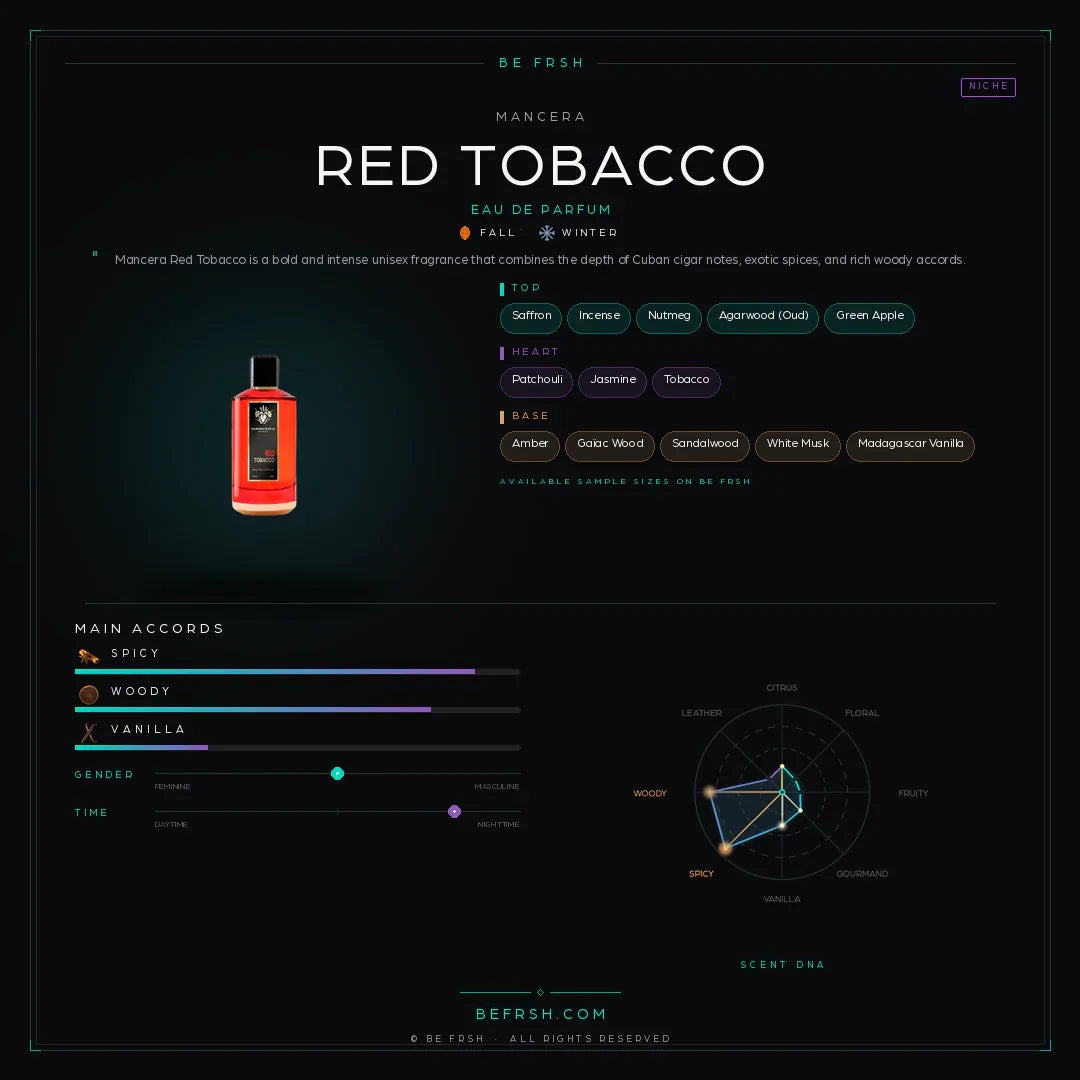 Mancera Red Tobacco - Be Frsh - Tuoksunäyte