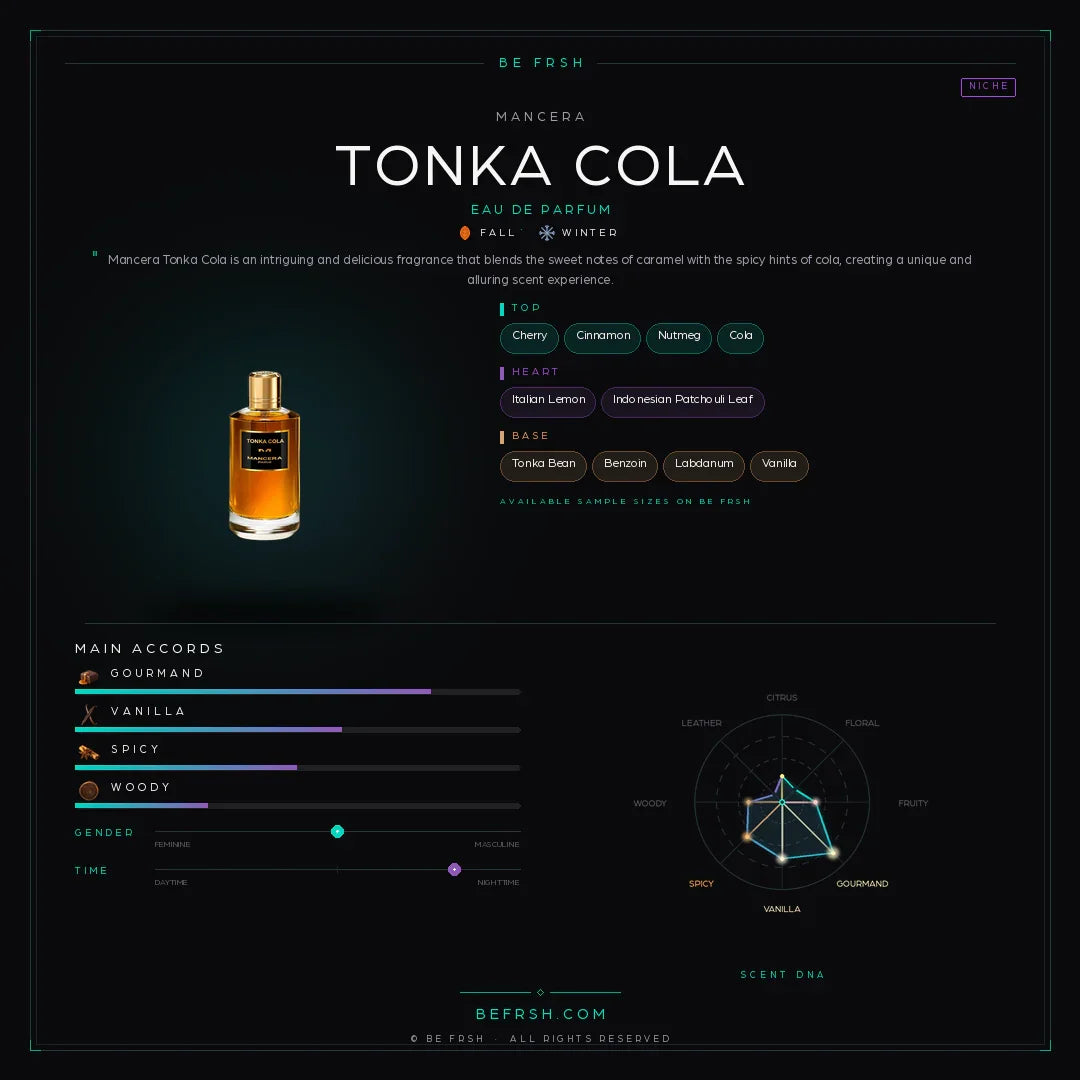 Mancera Tonka Cola - Be Frsh - Tuoksunäyte