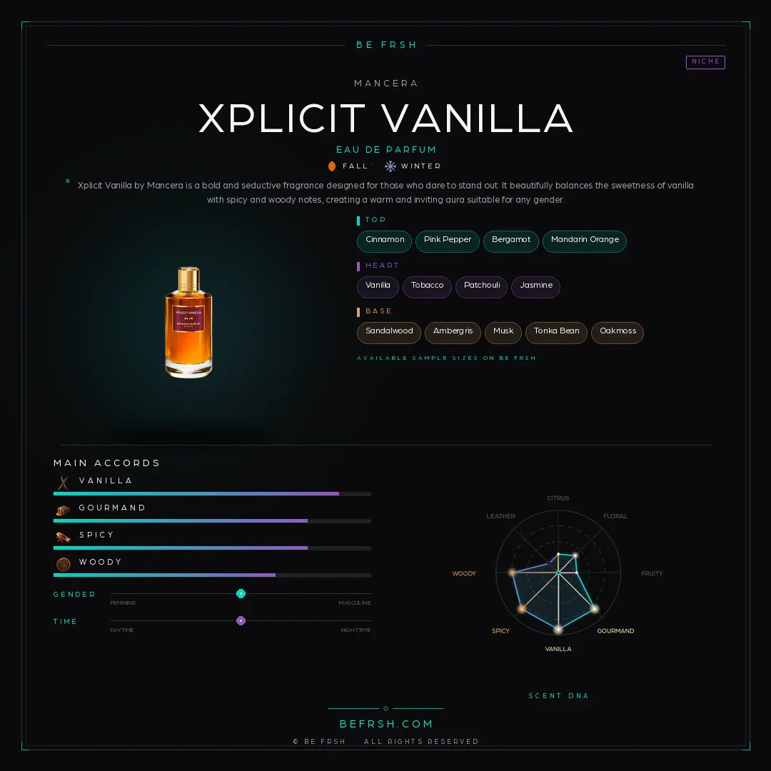 Mancera Xplicit Vanilla - Be Frsh - Tuoksunäyte