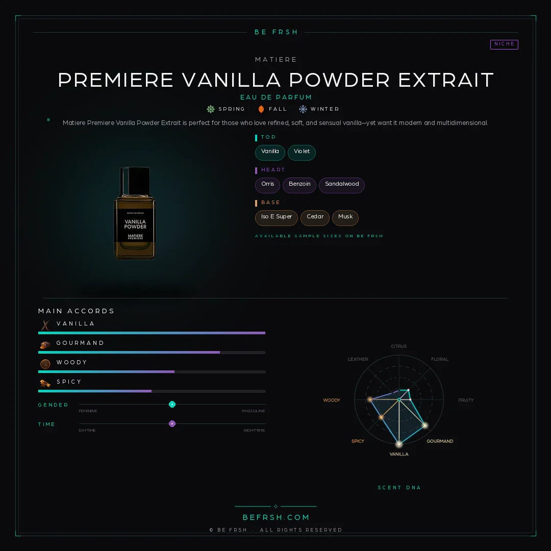 Matiere Premiere Vanilla Powder Extrait - Be Frsh - Tuoksunäyte
