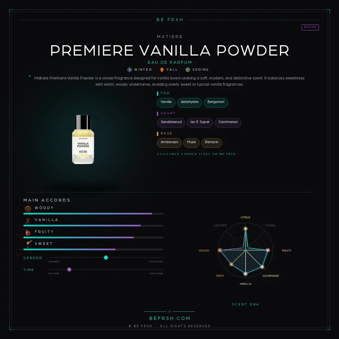 Matiere Premiere Vanilla Powder - Be Frsh - Tuoksunäyte