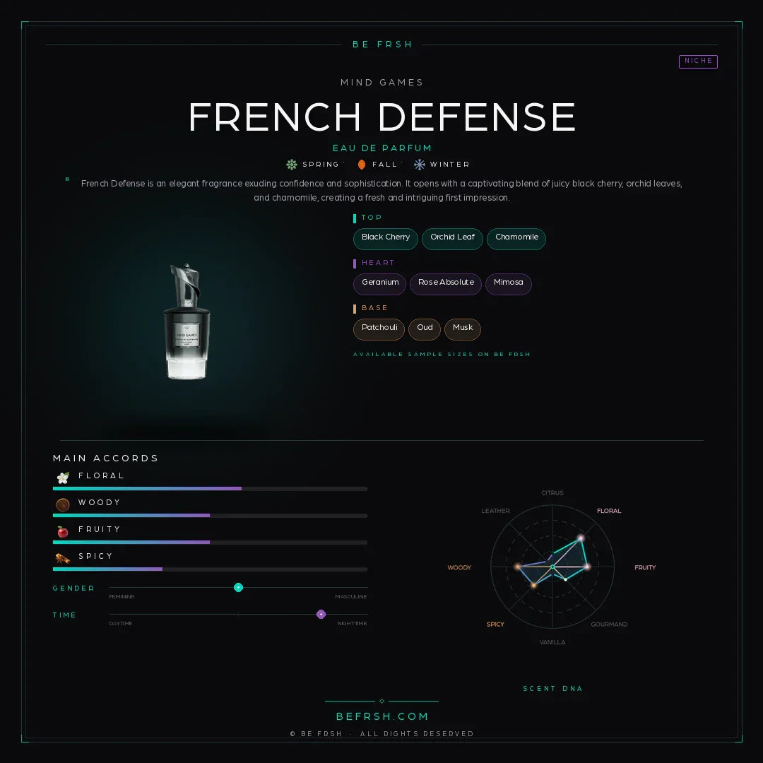 Mind Games French Defense - Be Frsh - Tuoksunäyte