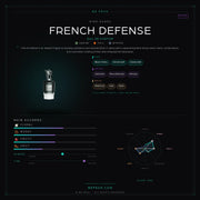 Mind Games French Defense - Be Frsh - Tuoksunäyte
